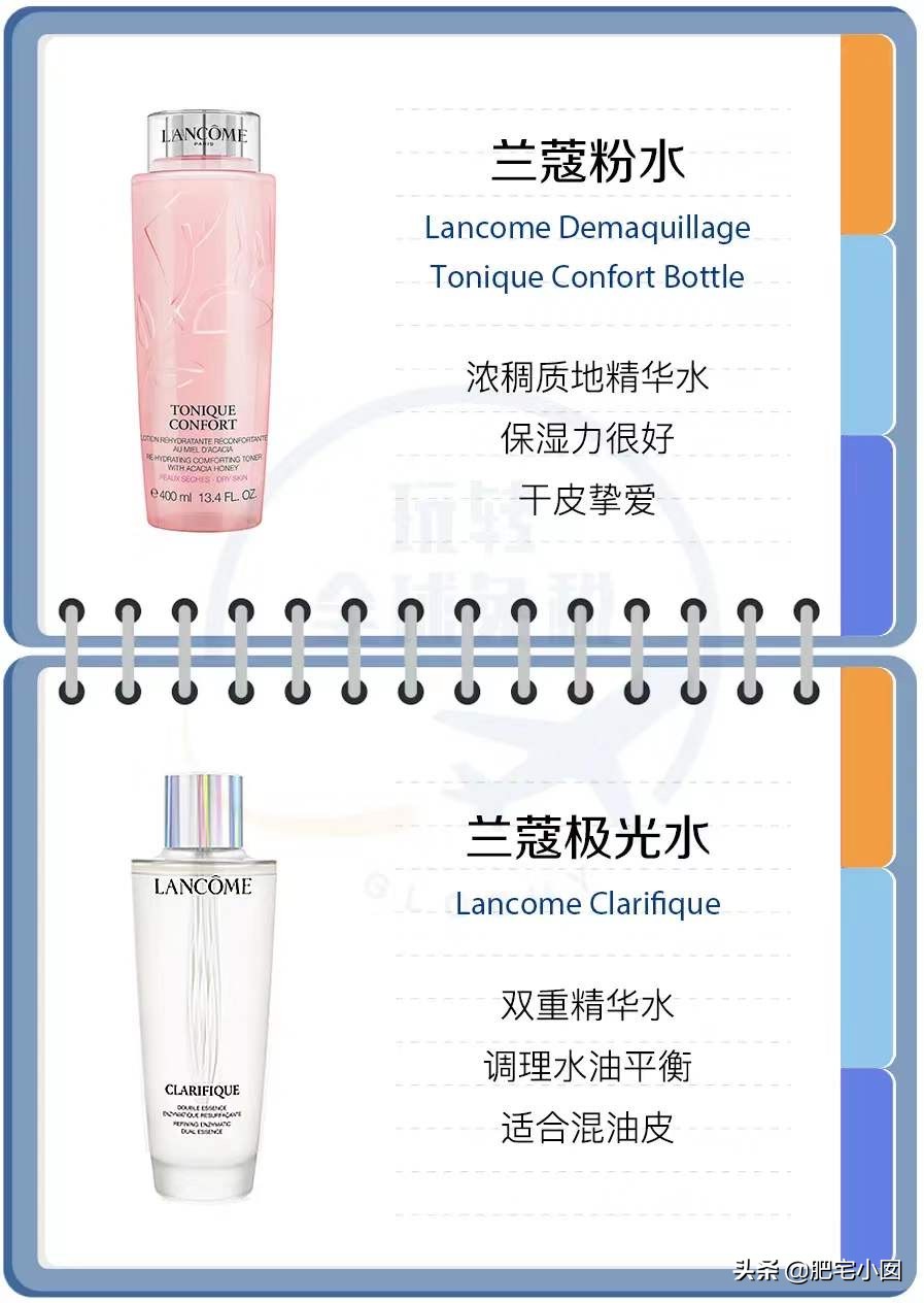 不会让人后悔的护肤品,一招教你分清护肤品