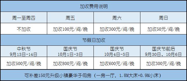 华侨城特价酒店,深圳华侨城酒店特惠