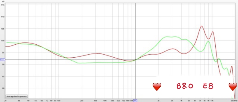 入耳式蓝牙耳机排行榜第一名测评,不入耳蓝牙耳机评测推荐魔音