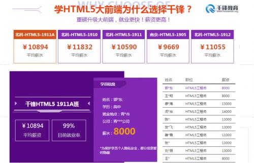 互联网大厂程序员工资多少,2021互联网大厂薪资排名
