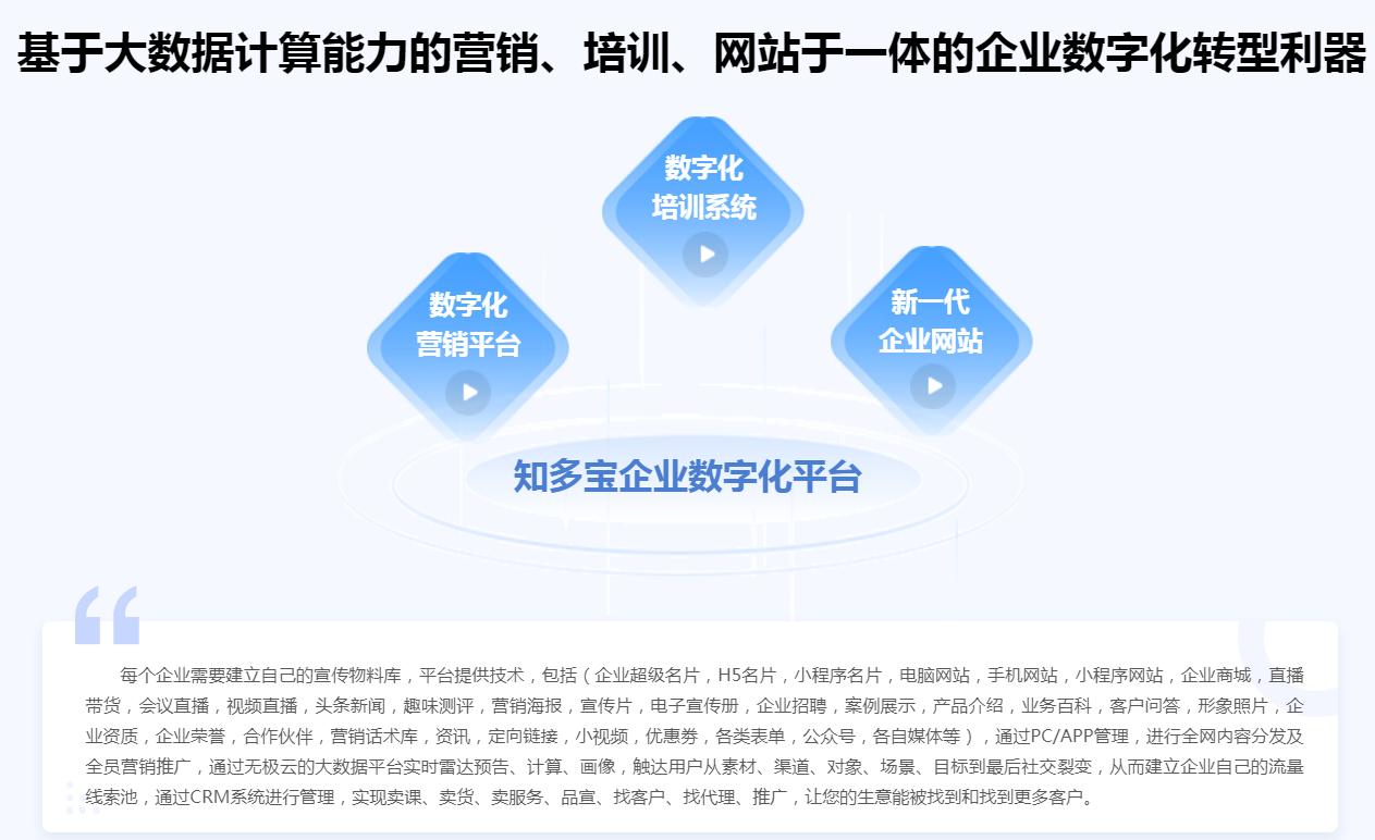 知多宝数字化平台:智能与数字化科技共舞让酒店品牌迈向新台阶