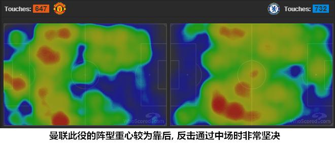 战术分析英格兰,曼联对曼城最新比分预测分析