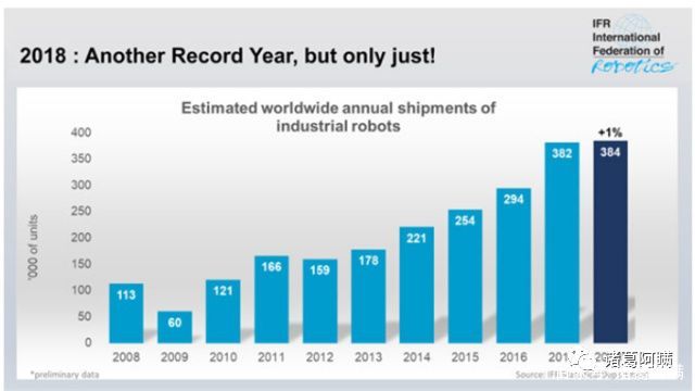 美的财报2019全年财报,2018年美的集团财务报表分析