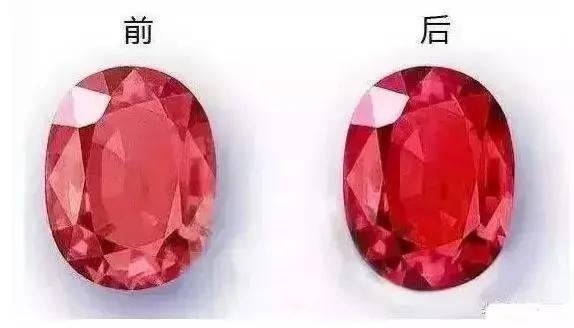 宝石有烧和无烧是什么意思,宝石有烧和无烧的区别