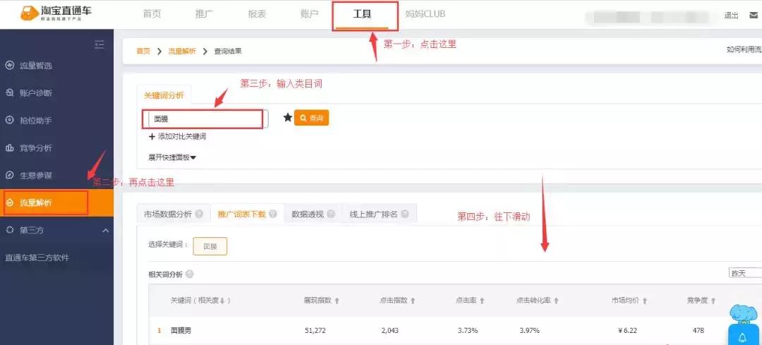 电商淘宝运营入门必学教程,淘宝电商运营须知的知识与技巧