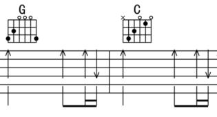 初学者吉他如何弹奏简单的歌,初学吉他怎么学简单快速入门