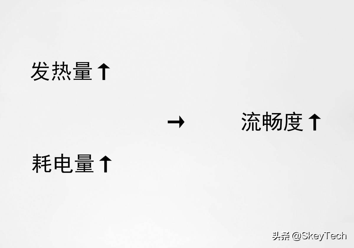 iphone6神机,苹果6s神机