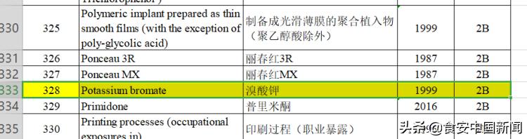 无印良品瓶装水怎么处理,无印瓶装水被召回