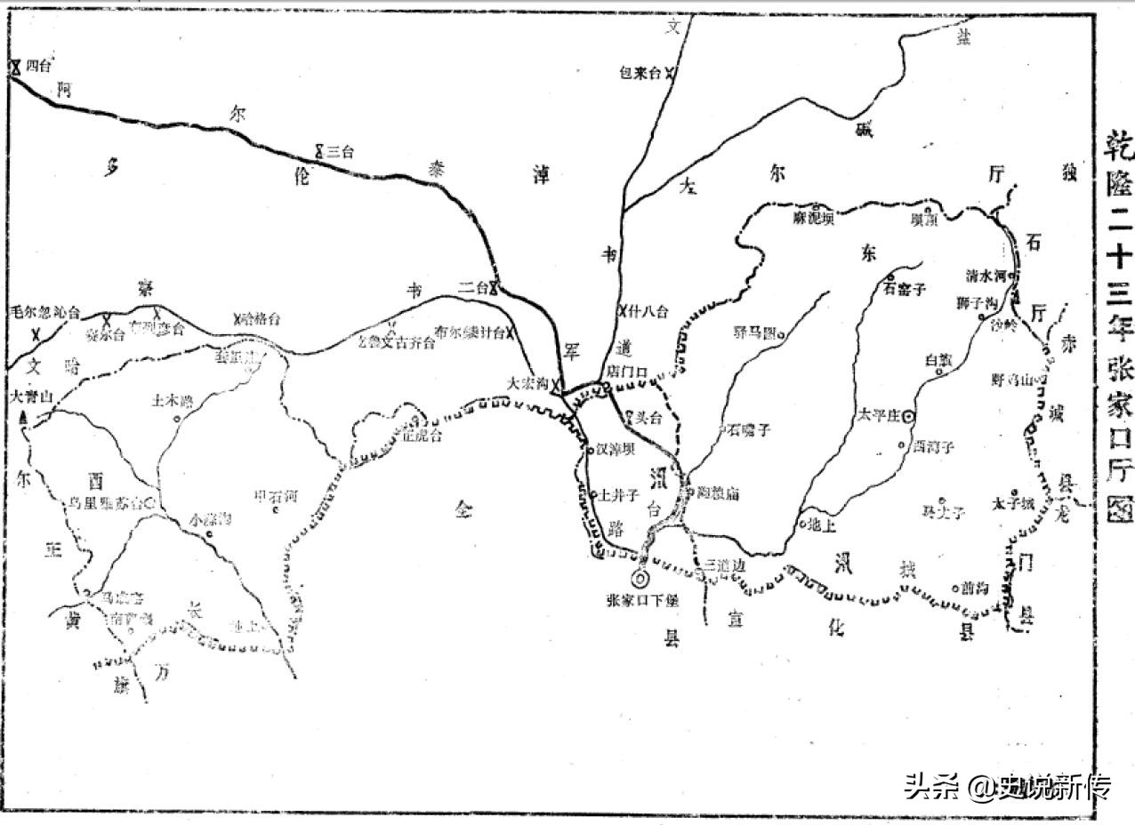 坝上草原之张北、康保的县域变迁