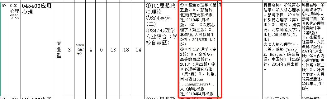 这些学校变难了！突然换书了