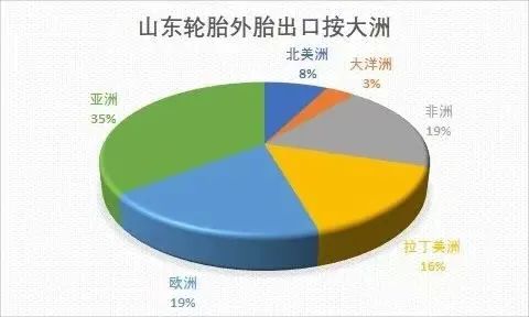 我国轮胎骄傲,骄傲中国读完后的感悟