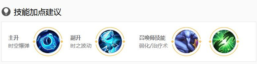 孙膑最强辅助出装,孙膑最强出装辅助铭文