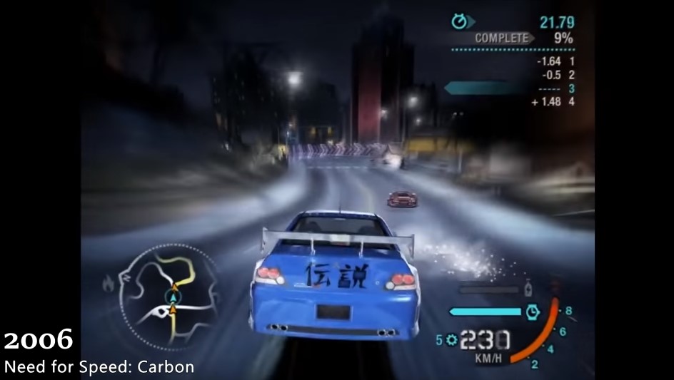 你是不是老司机,极品飞车系列哪个可玩性最高