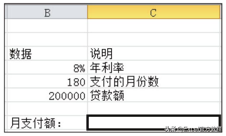 excel函数公式求浮动额,excel表格怎么用abs函数计算