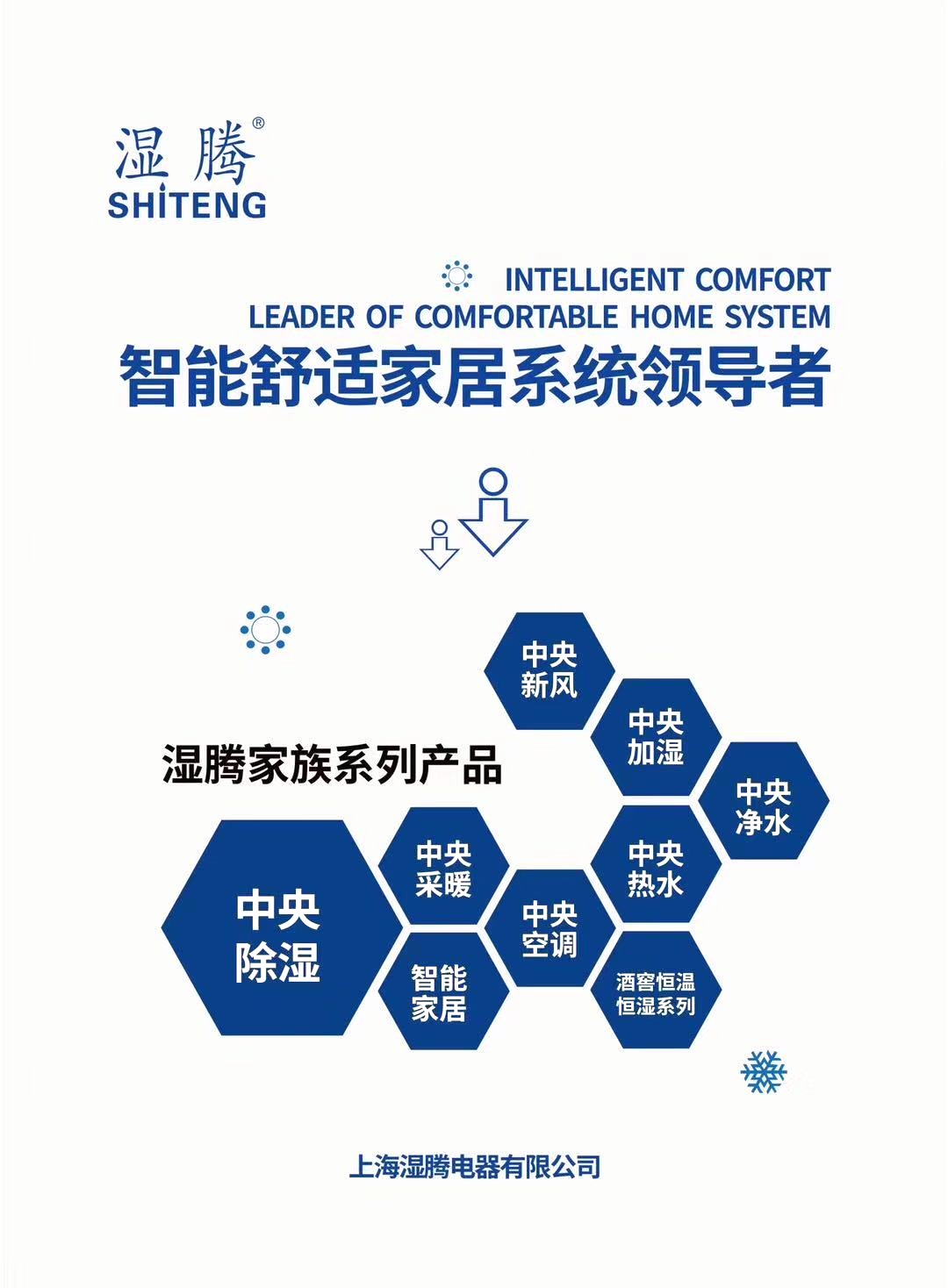 第十届供需会考察企业——走进暖通行业标杆企业“上海湿腾电器”