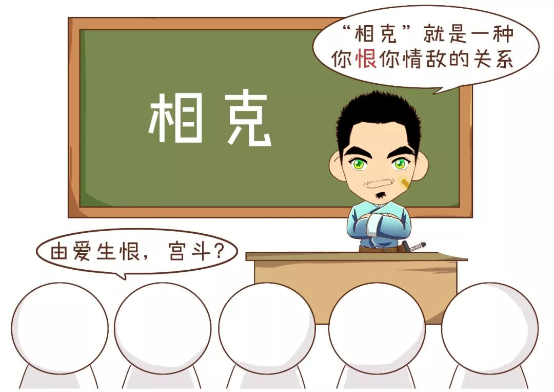 三分钟学会简单的算命,三分钟学会算卦