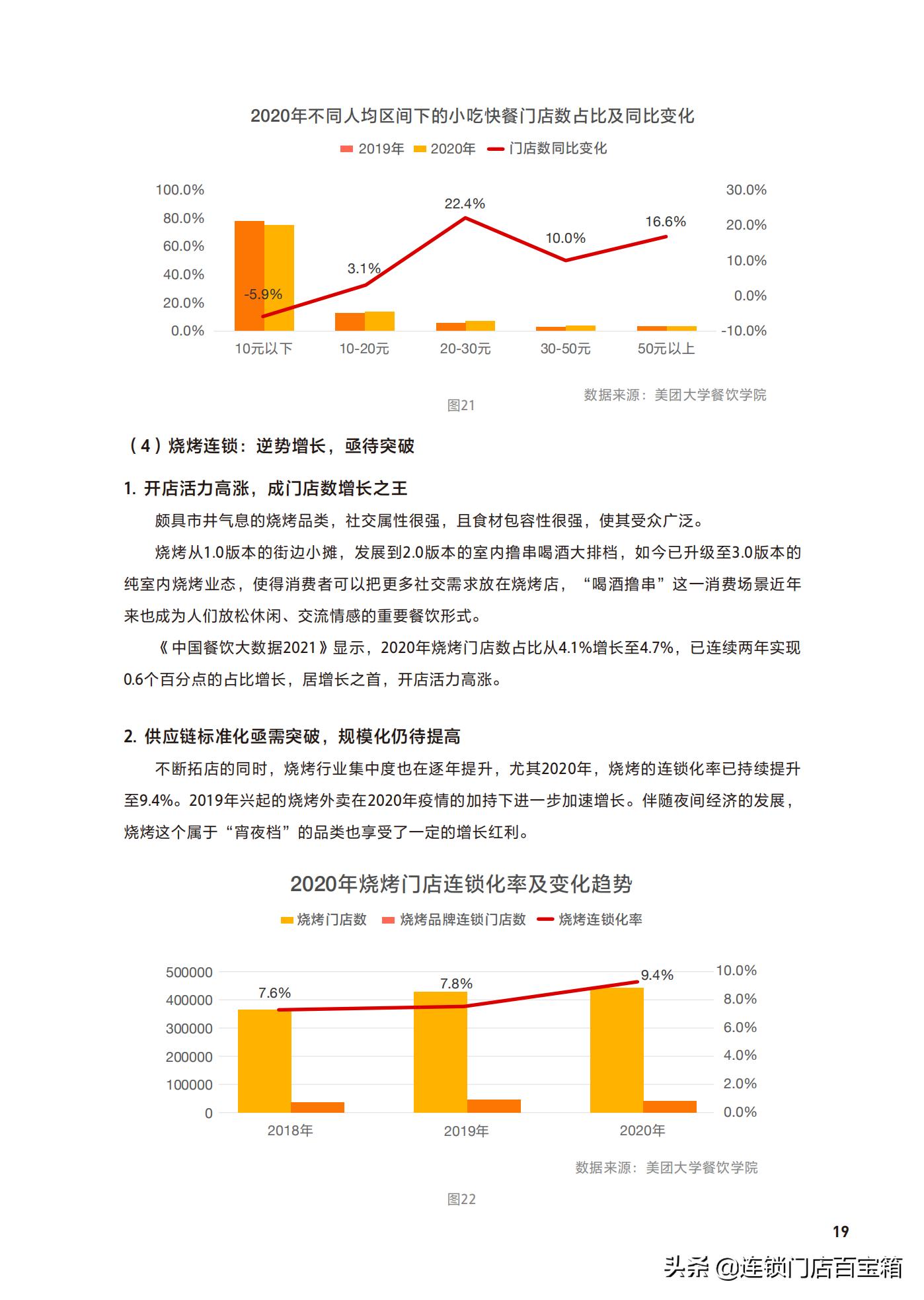 想加盟个店不知道做什么,开餐饮加盟店的忠告教程