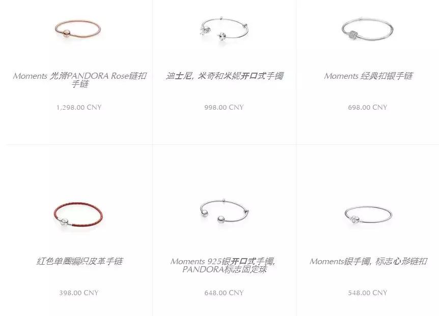 潘多拉全球市值,市值暴跌3000亿