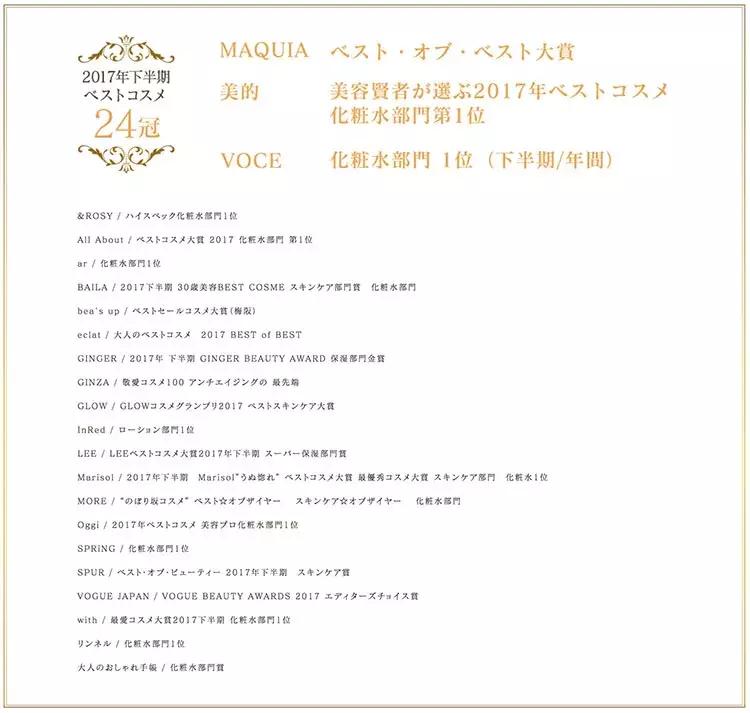 你正在寻找的那瓶化妆水,就在这篇文章里……