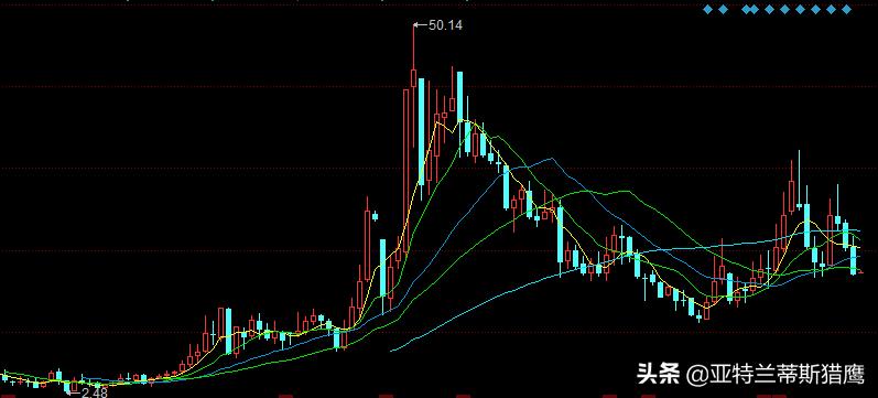 二次疫情来临，网吧营业无望？这只网吧股却被大机构持续增持