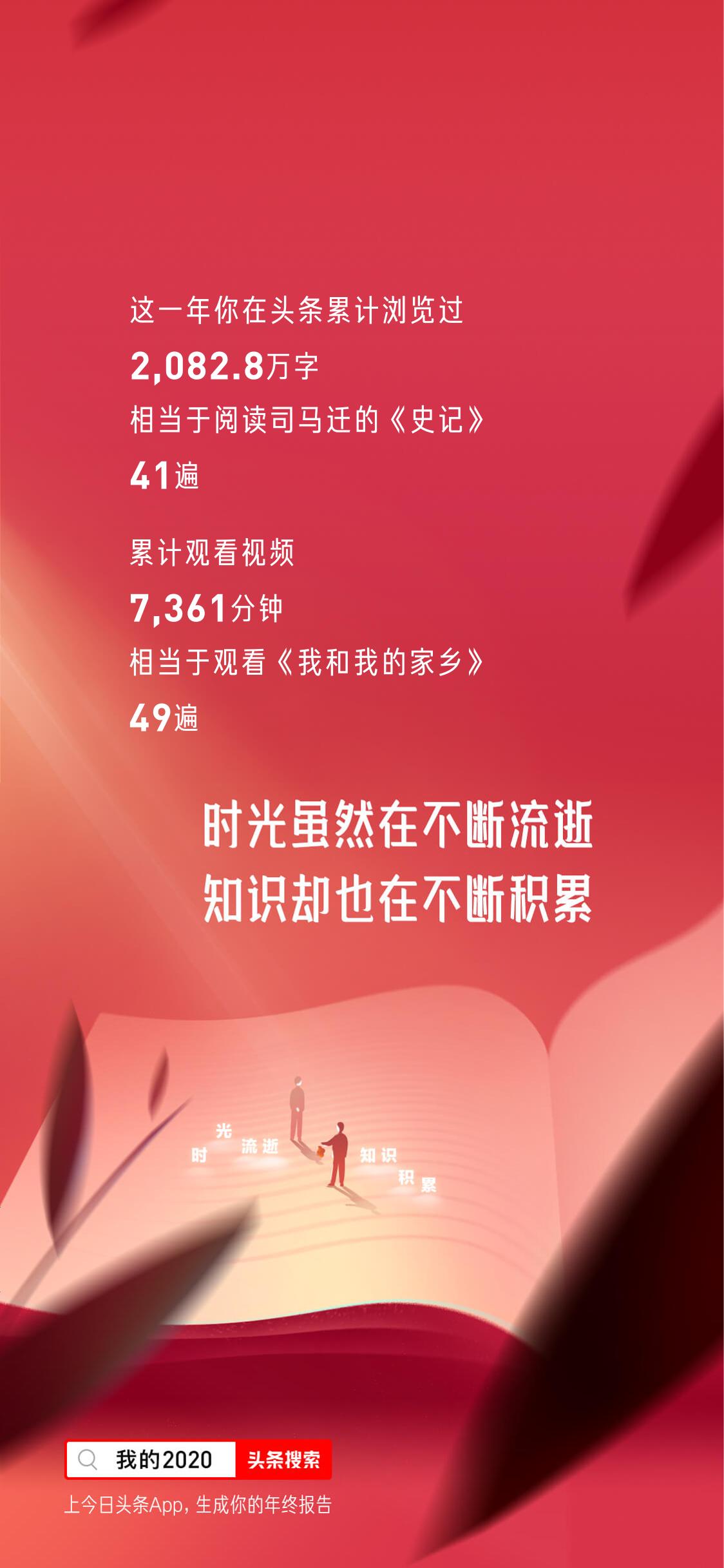喜提头号深夜创作家，163个作品，52.3万阅读，1218赞