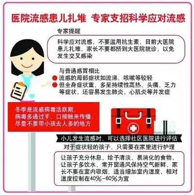 中医药流感防治指导方案,流感高发季中医院熬制流感预防方