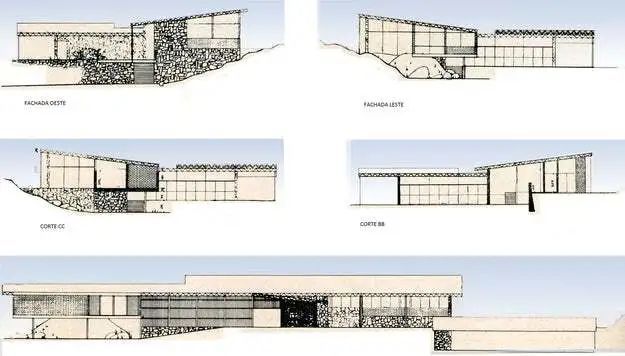 现代主义建筑大师,巴西建筑师