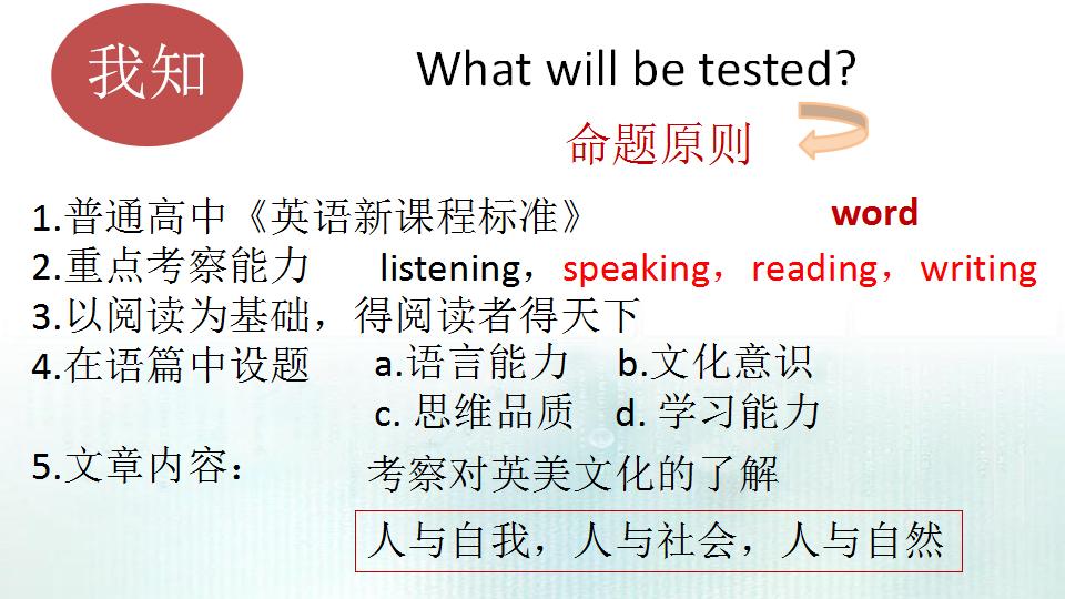 高三英语复习冲刺阶段教学视频,高三英语复习备考ppt
