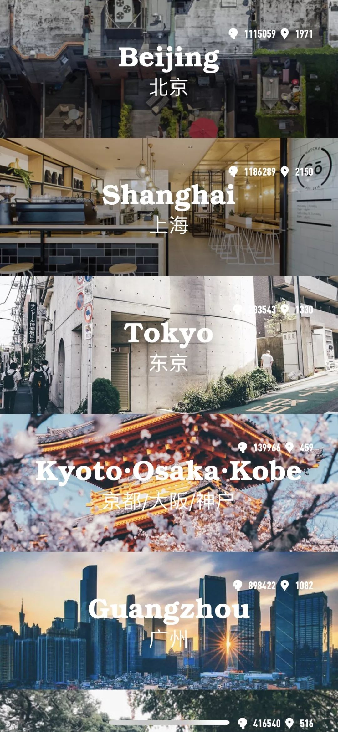 宝藏软件app,宝藏app软件推荐适合记录东西