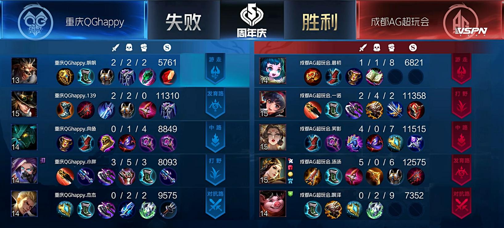 AG超玩会荣获九连胜，联盟诞生新法王！梦泪：他的名字叫笑影