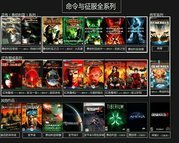 红警有可能被重新研发吗,红警卷土重来