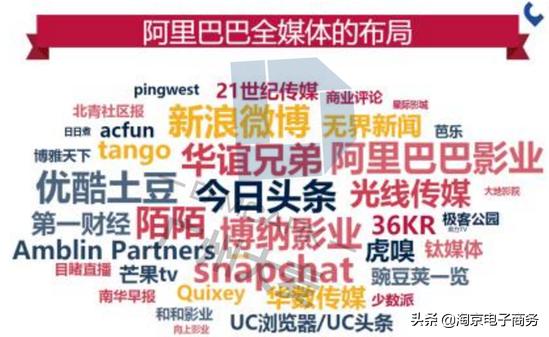 淘系新品牌怎么推广,淘系推广方式