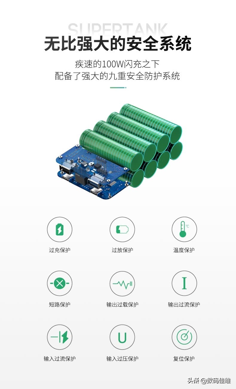 SuperTank100W笔记本移动电源套装评测+拆解