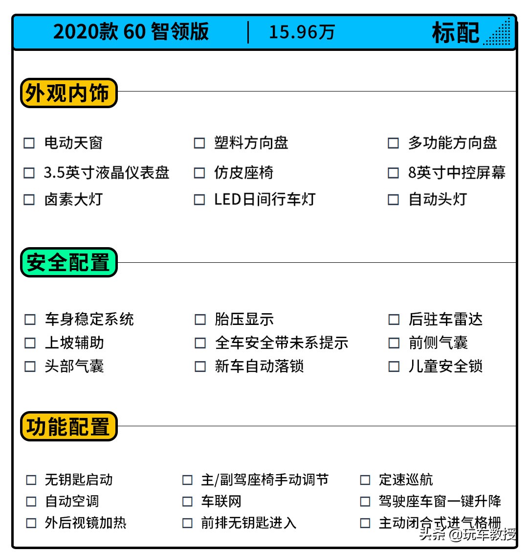 3缸迈锐宝xl现在怎么样了,迈锐宝xl四缸优缺点