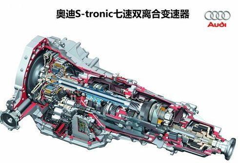 变速箱种类图解,现代变速箱种类覆盖80以上车型