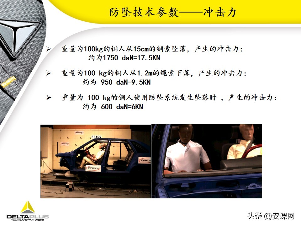 代尔塔坠落悬挂安全带,代尔塔中国