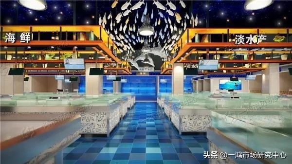 农贸市场设计案例传统农贸市场,厦门农贸市场设计案例效果图