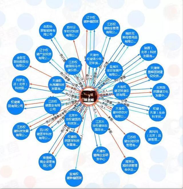 权健事件对火疗市场有多大影响,权健事件对自身影响