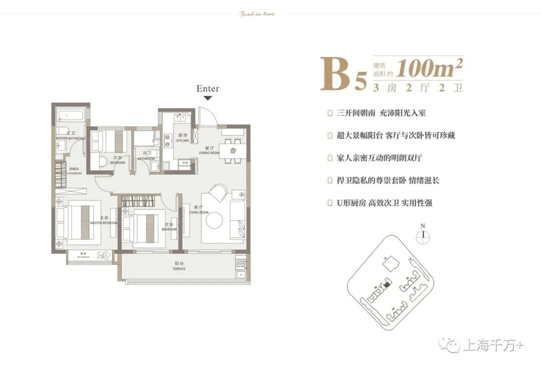 新弘北外滩，是入驻北外滩的最后机会？