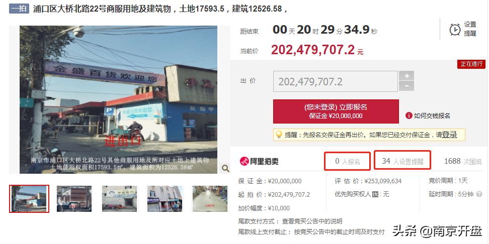 降价5000万！*京大南**型商场亏本抛售，竟无人接盘