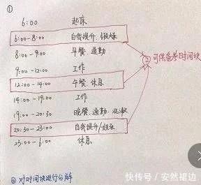 cpa专业阶段难还是综合阶段难,cpa究竟有多难