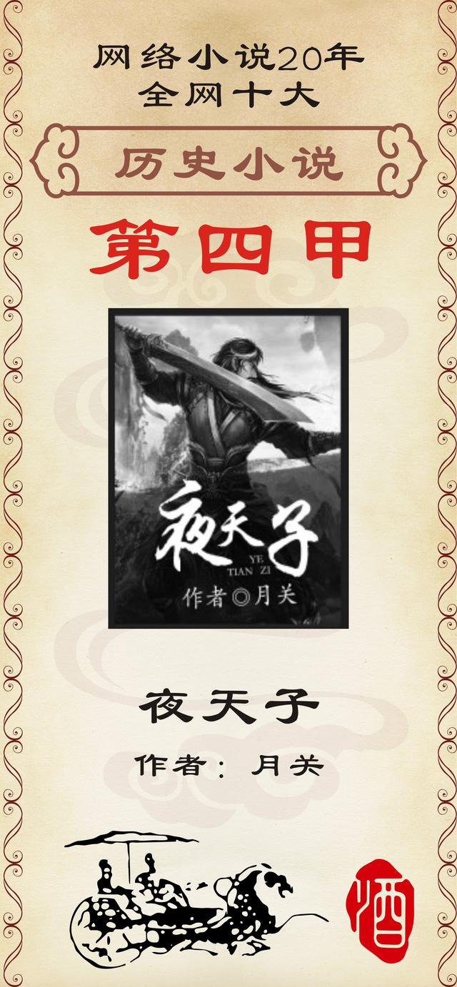 历史小说十大巅峰之作免费阅读,最新十大公认架空历史小说