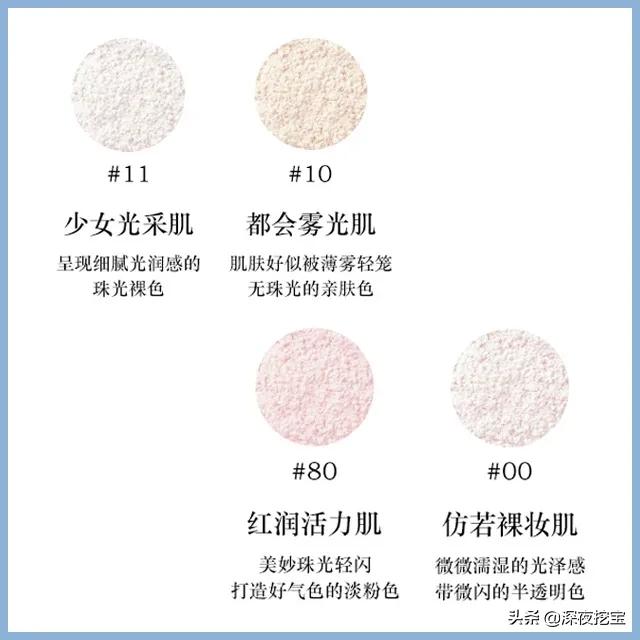 没想到散粉还可以这样用,拜托辣油散粉推荐