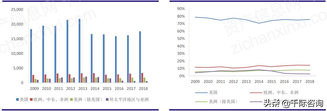 2021造纸行业的前景与未来,2021造纸行业
