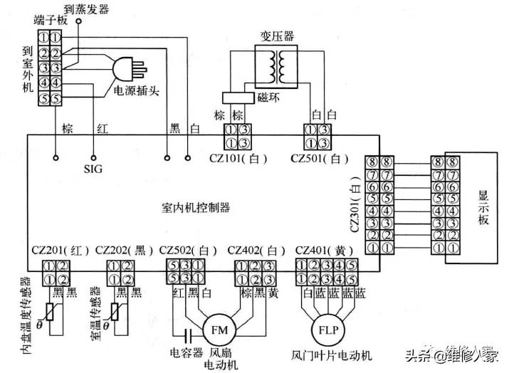 长虹空调变频板pfc电路维修,长虹变频空调控制电路板故障