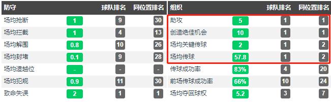 为李行正名！籍籍无名不代表能力不行，他是本土球员的榜样