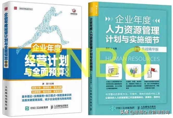 「企业管理」经营水平与管理水平之争,制造业亏损的重要原因