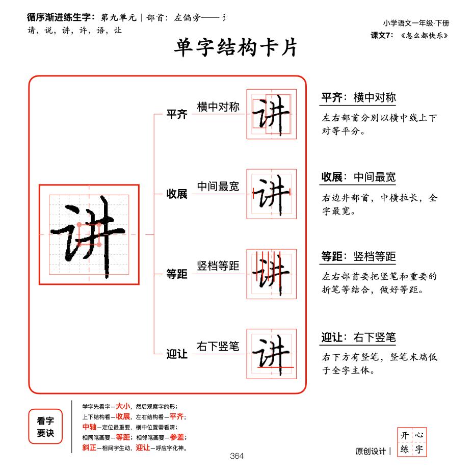 一年级语文上册偏旁部首练字帖,一年级偏旁部首笔画专项练习