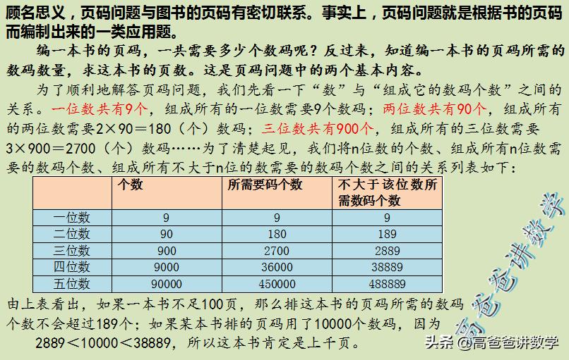 一年级数学页码问题解题技巧,页码问题三年级解题技巧