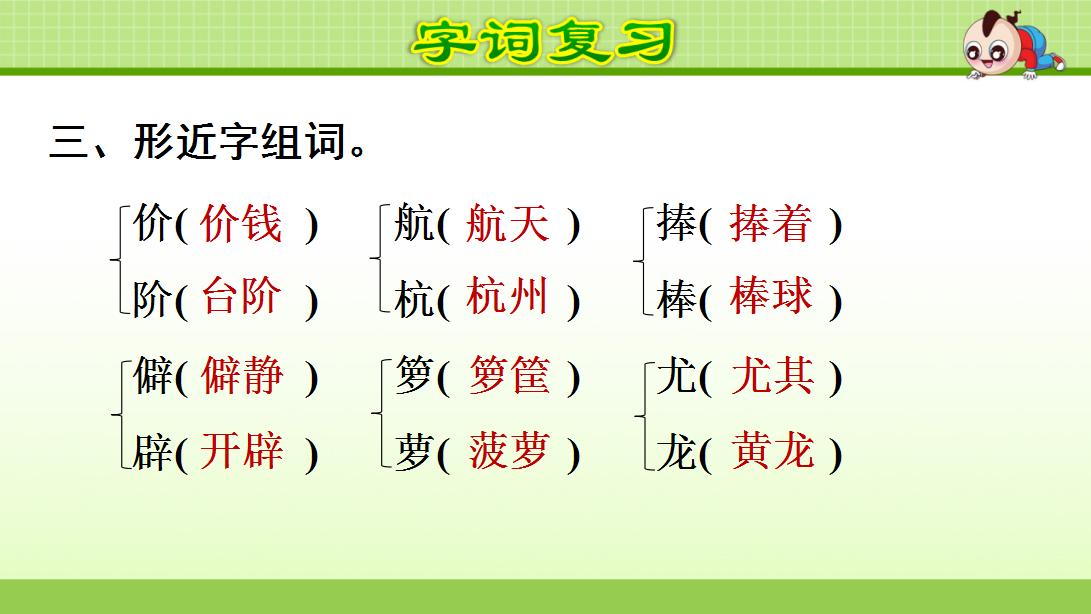 统编版小学语文六年级上册复习,人教版六年级上册语文六单元复习